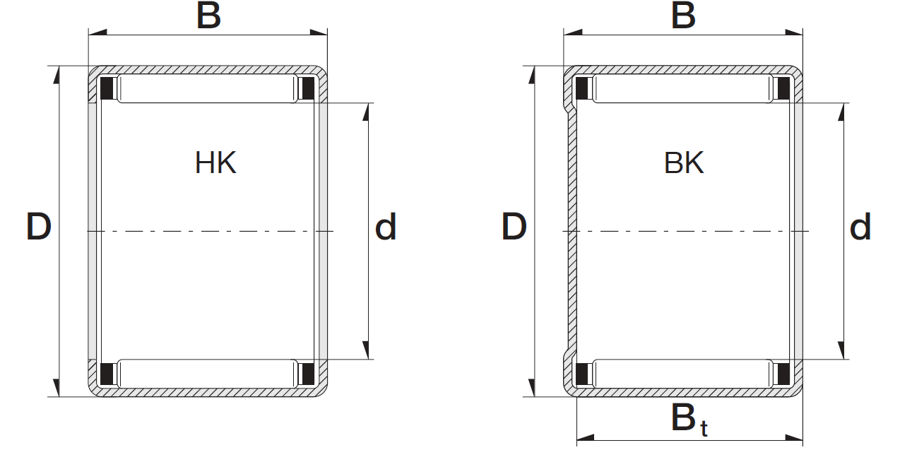 needle roller drawing